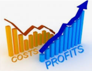 keeping track of cost sales profit